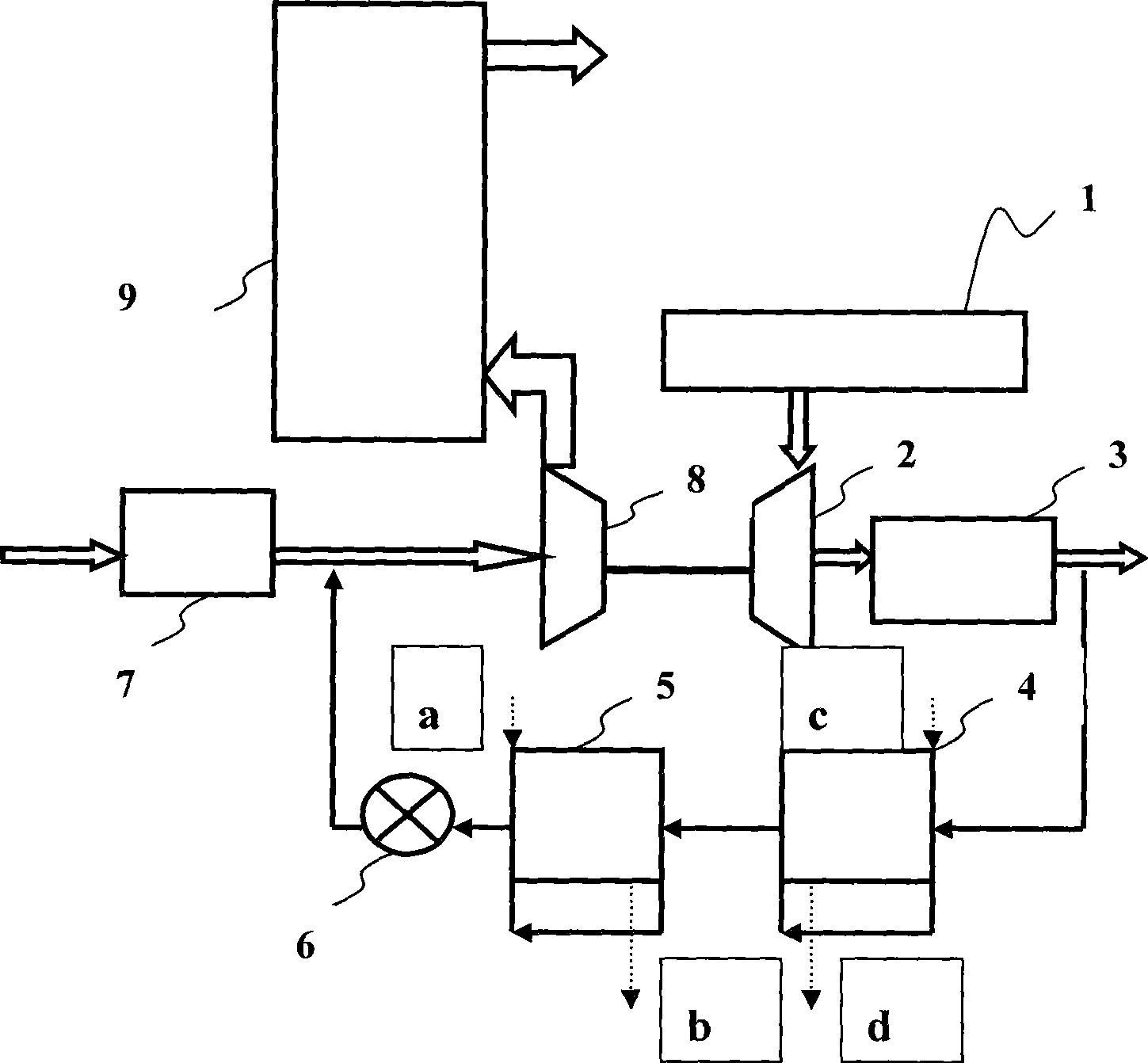 Low pressure EGR system