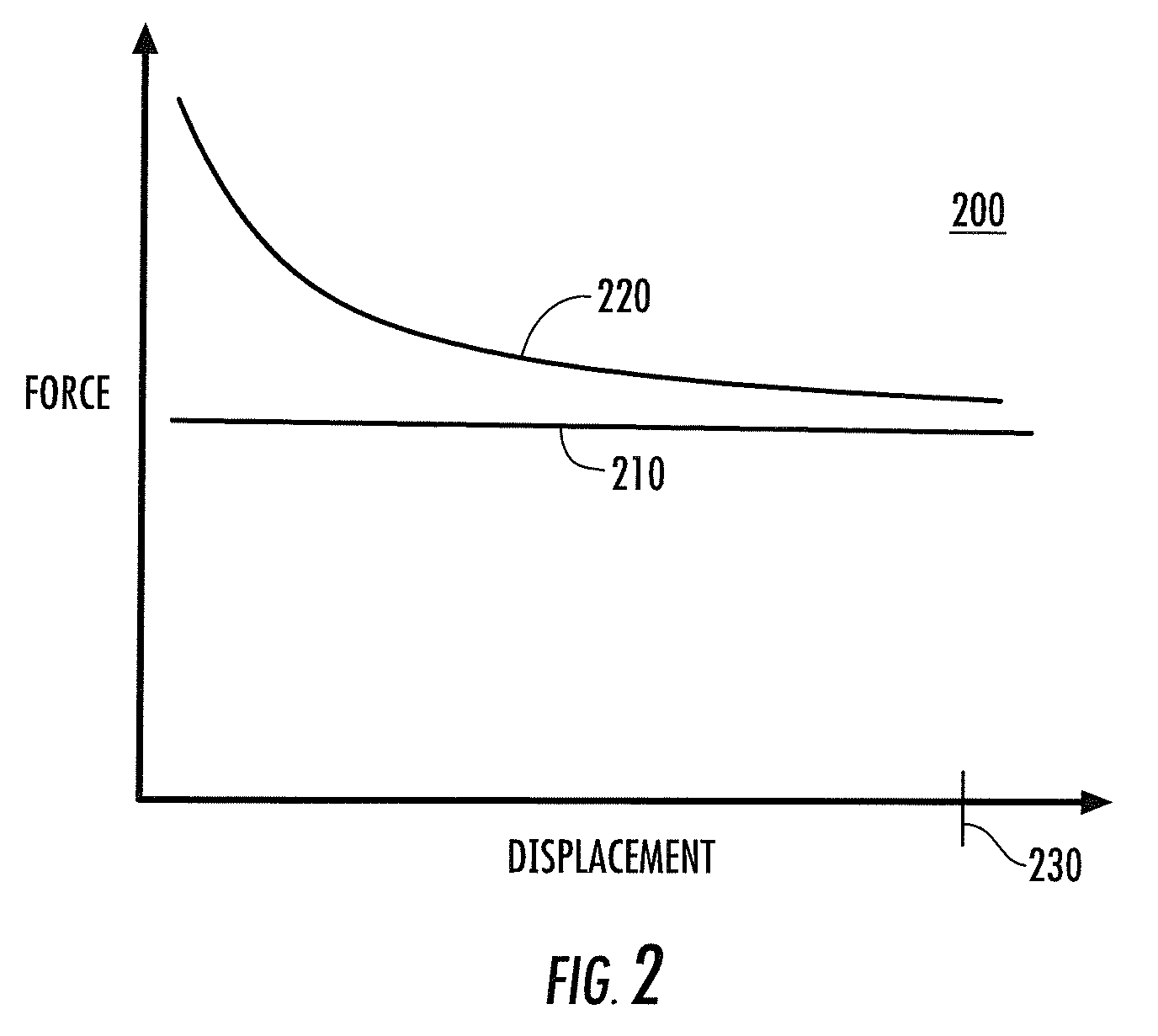 Memory alloy-actuated apparatus and methods for making and using the same