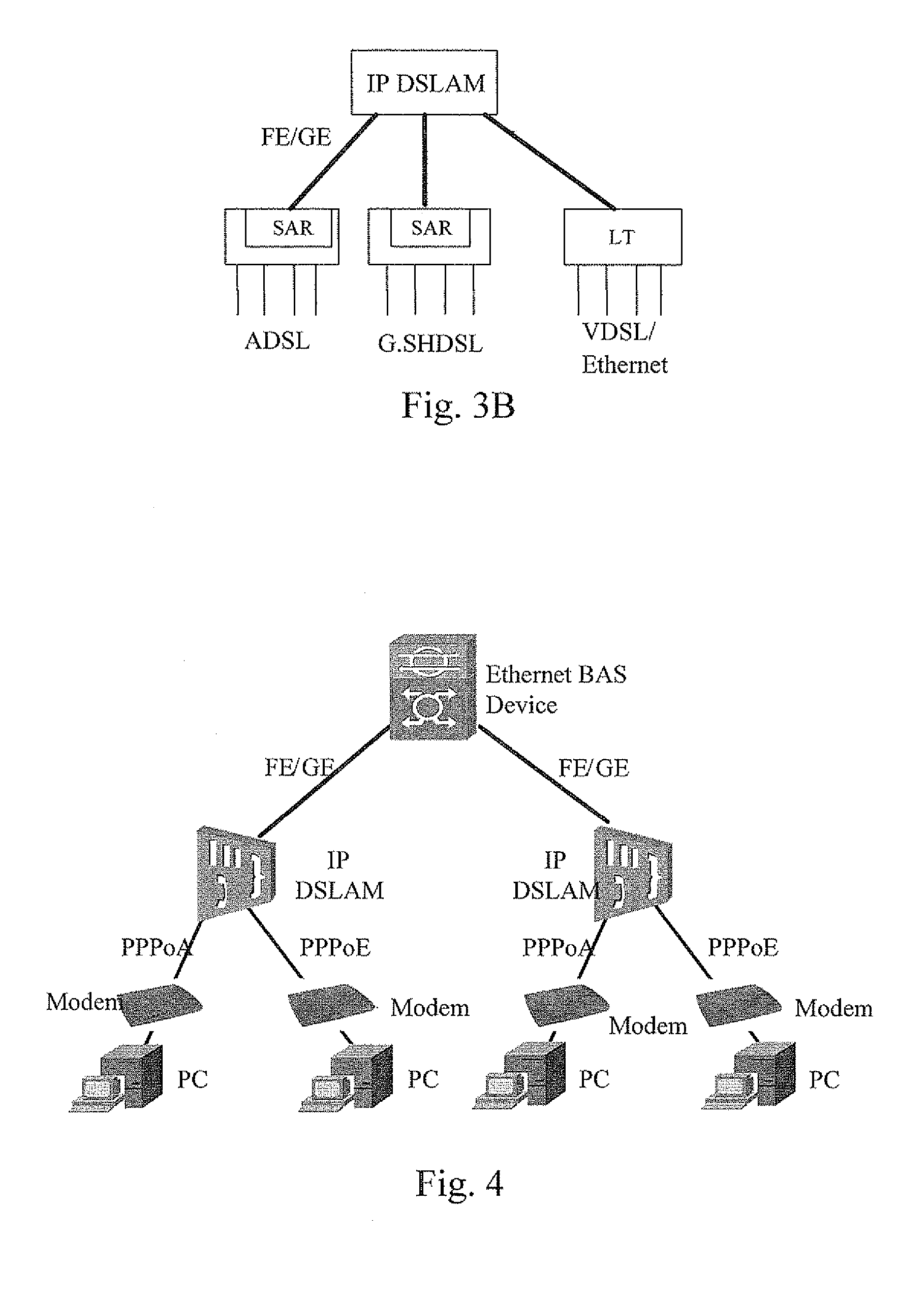 Method and Device for Supporting Access of Point to Point Protocol over ATM Terminal