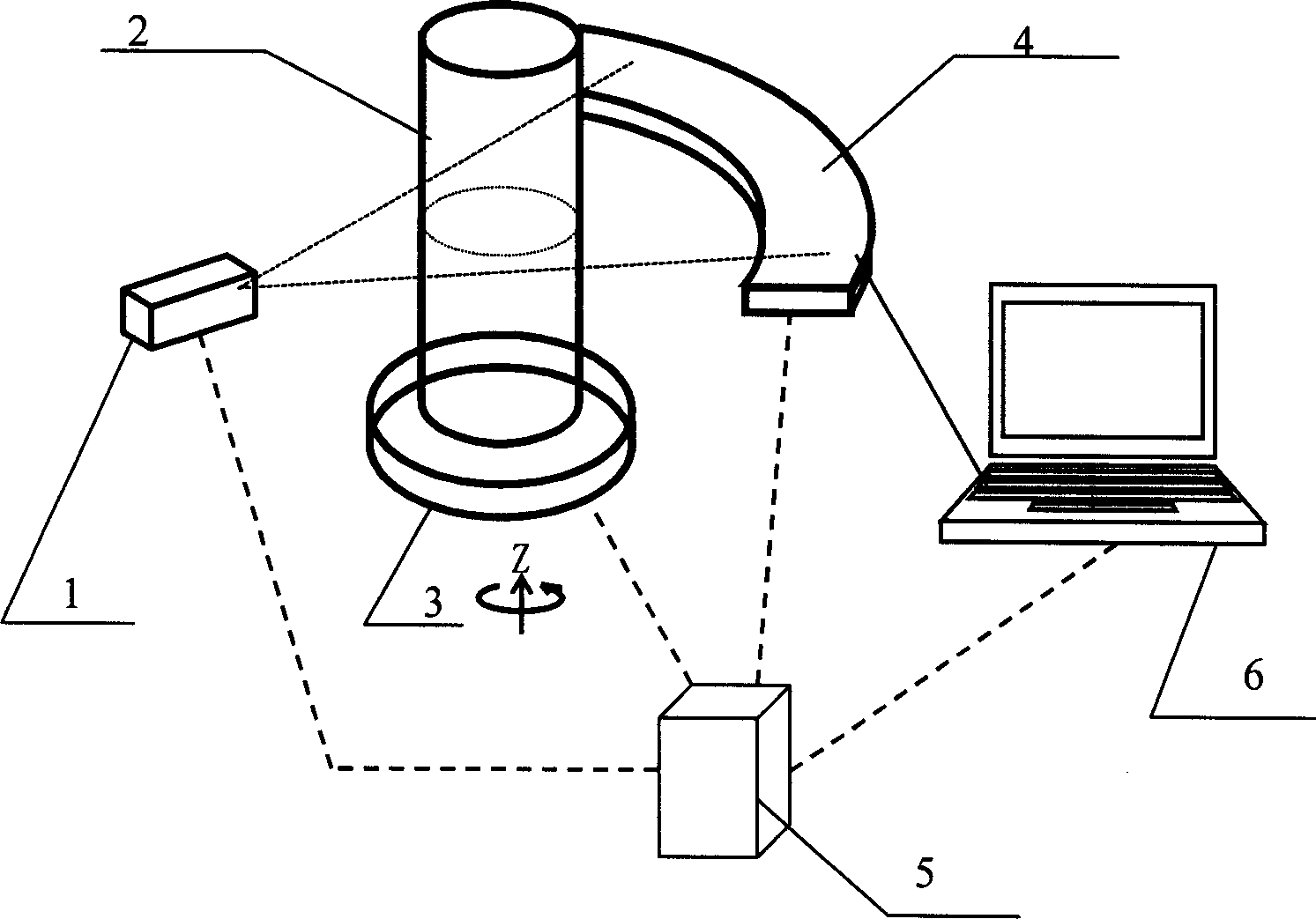 Safety CT inspection and inspector for liquid by ray resource