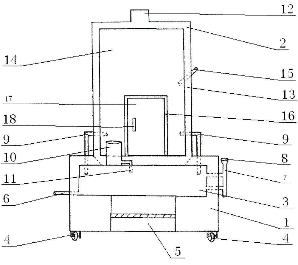 Movable fungus-bag sterilization furnace