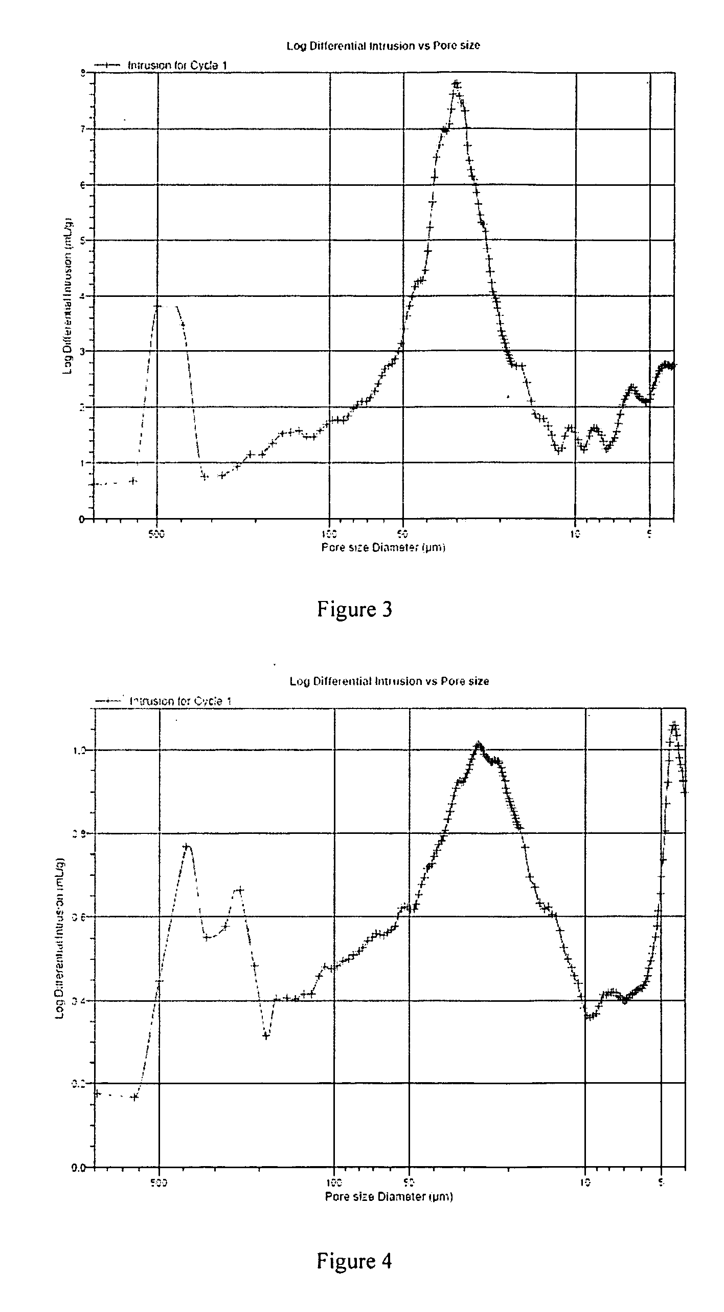 Continuous process for making polyetherimide foam materials and articles made therefrom