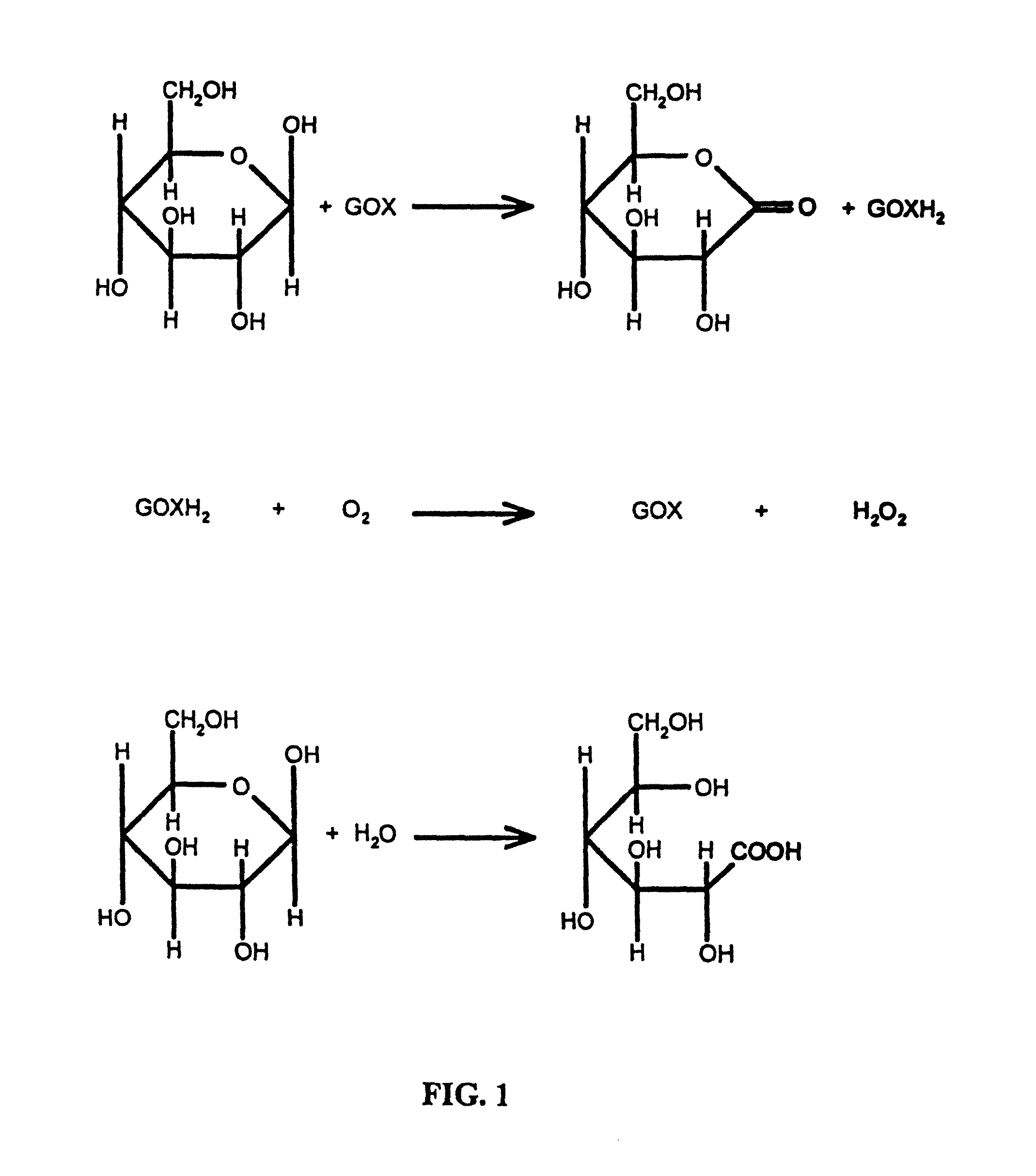 Analyte sensors comprising blended membrane compositions and methods for making and using them