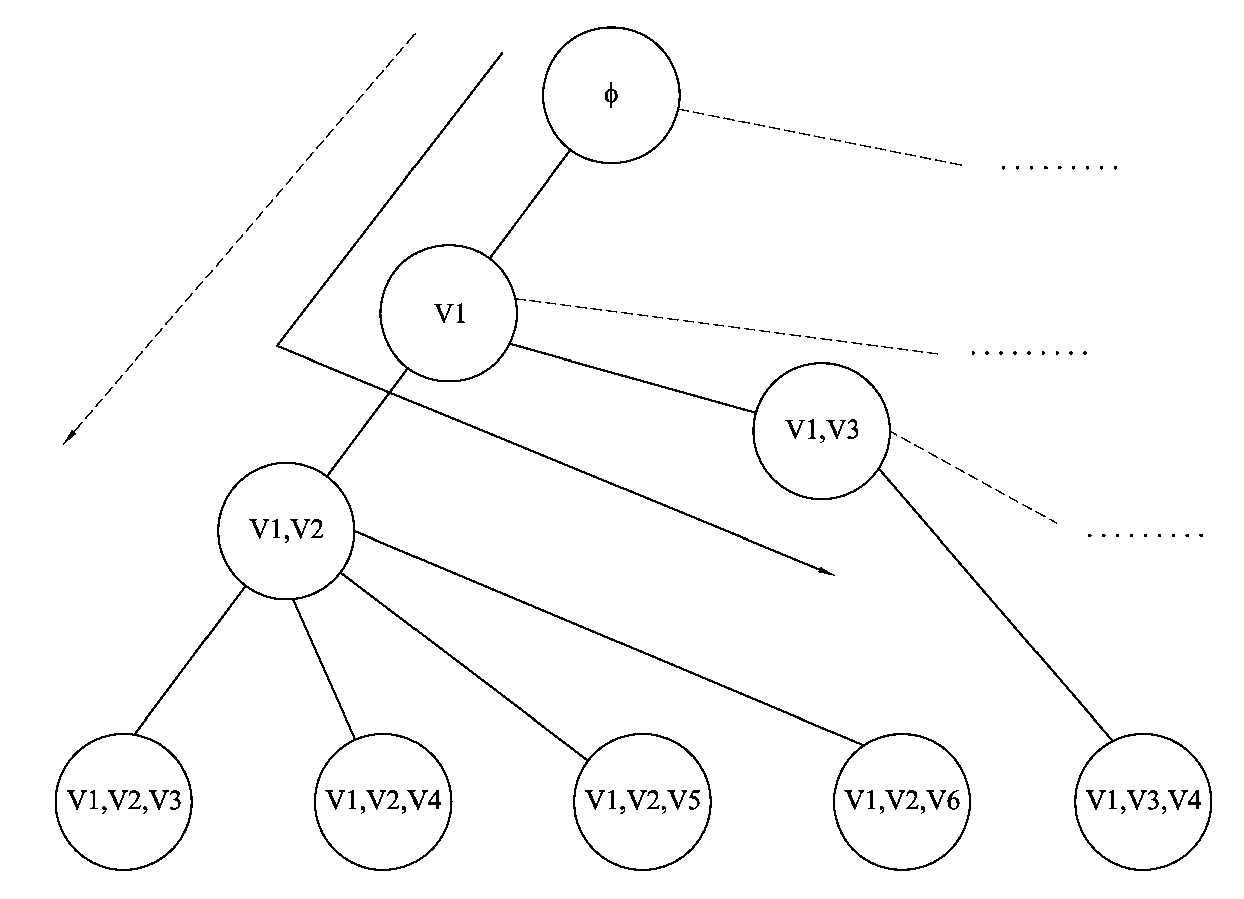 Social activity planning system and method