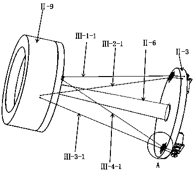 A three-degree-of-freedom bionic eye driven by flexible cables