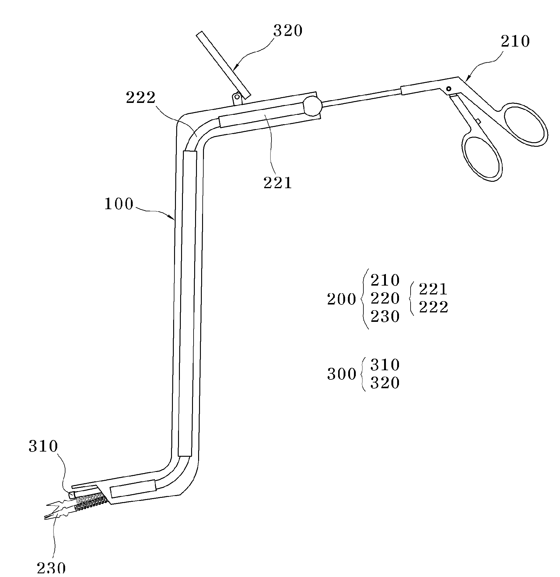 Curved manual surgical equipment