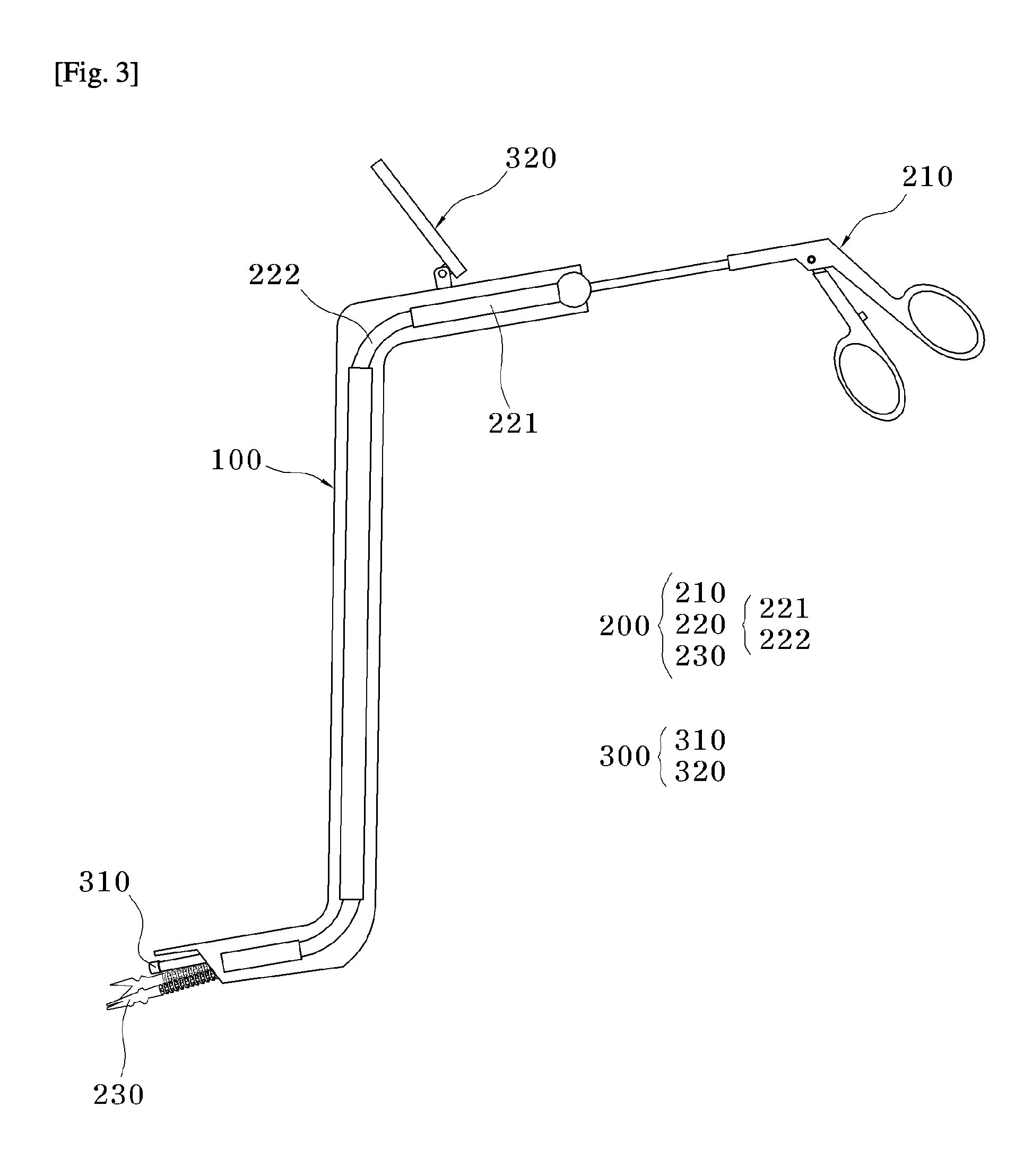 Curved manual surgical equipment