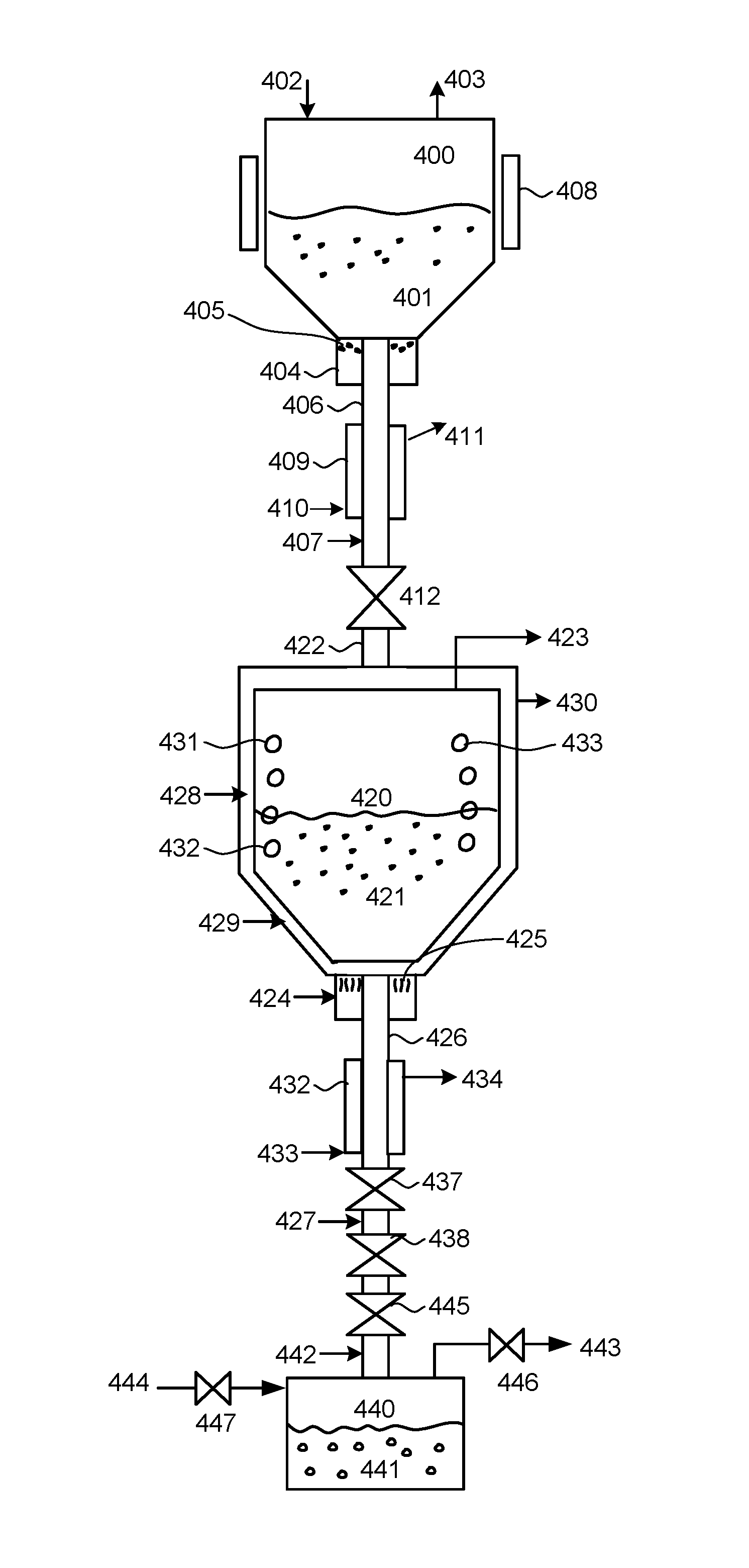 Apparatus and process for semi-continuous and multi-step composite production