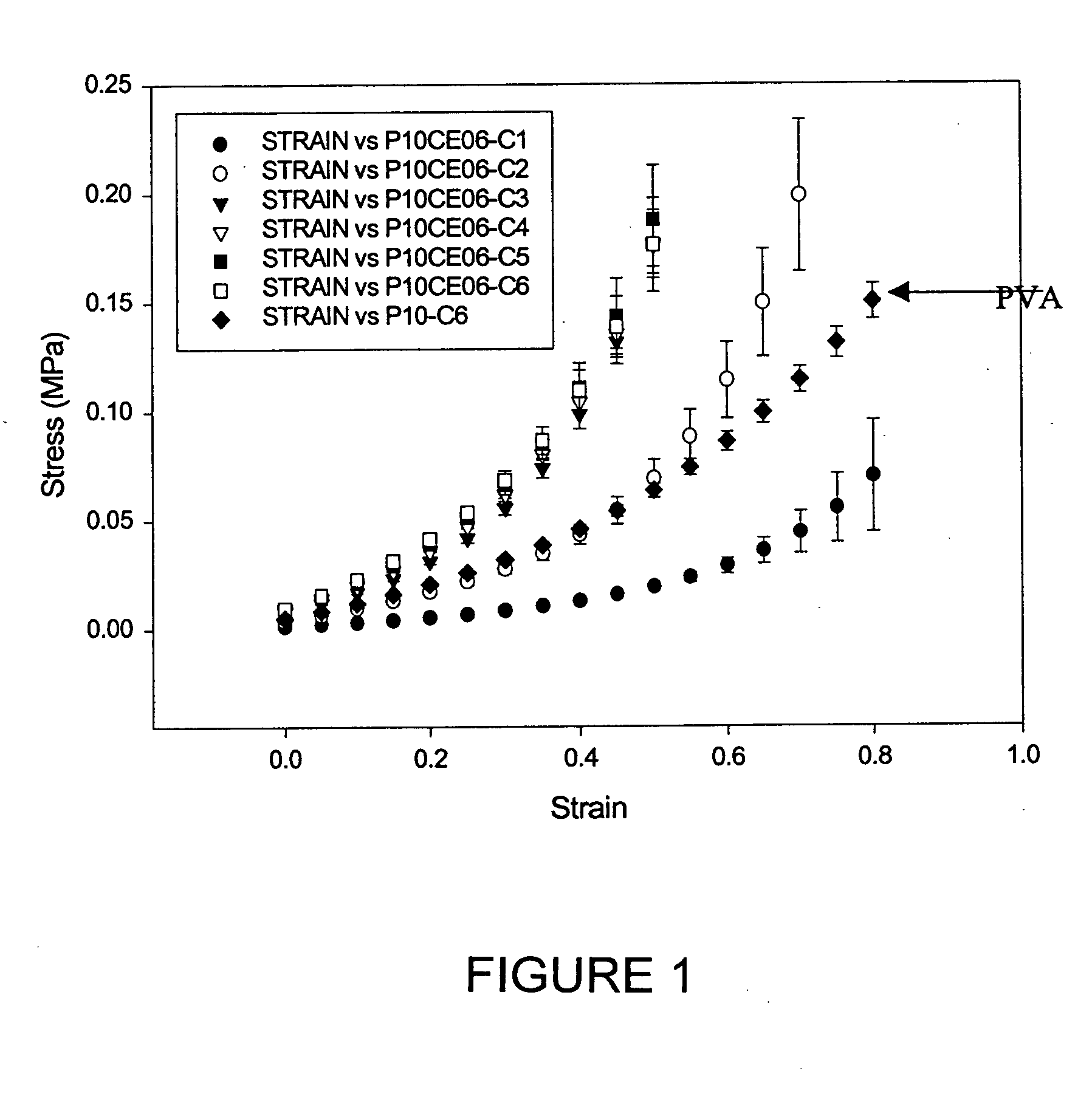 Poly(vinyl alcohol)-bacterial cellulose nanocomposite