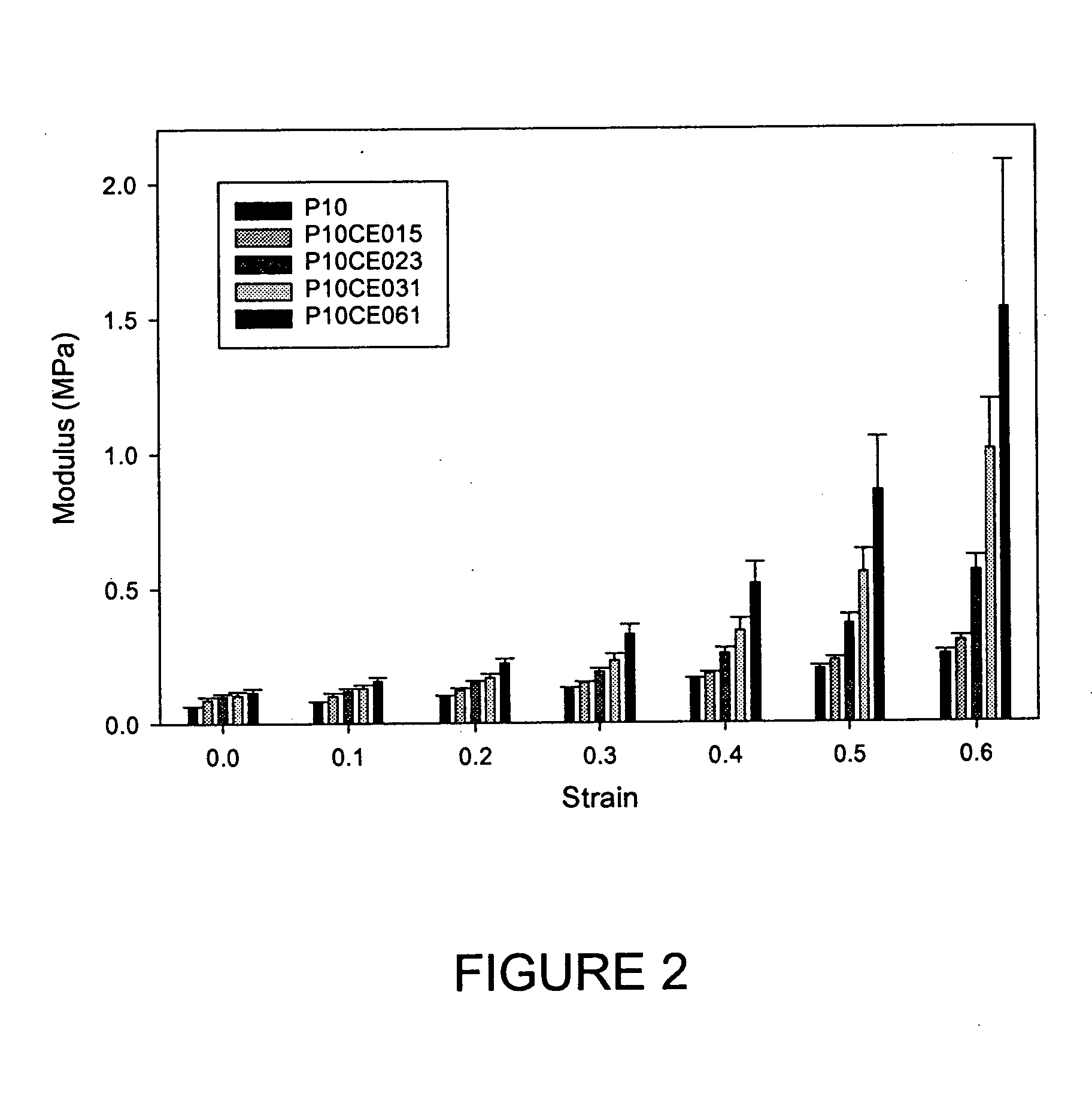 Poly(vinyl alcohol)-bacterial cellulose nanocomposite