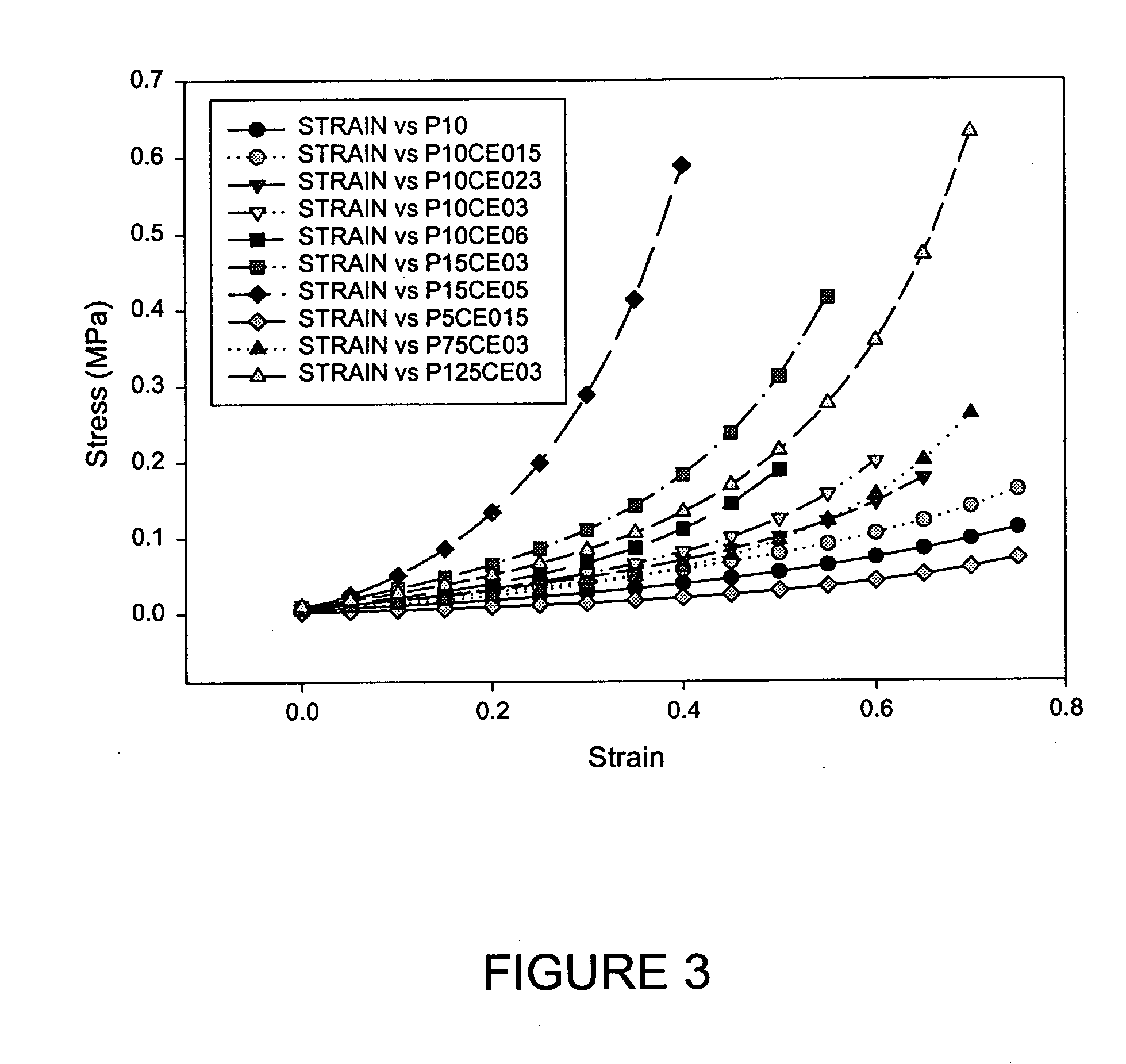 Poly(vinyl alcohol)-bacterial cellulose nanocomposite