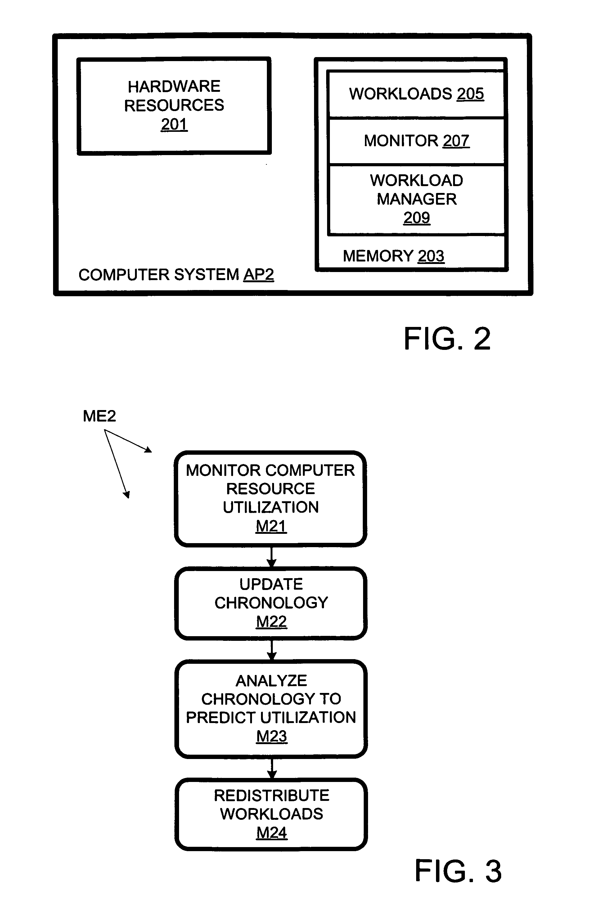 Computer workload redistribution