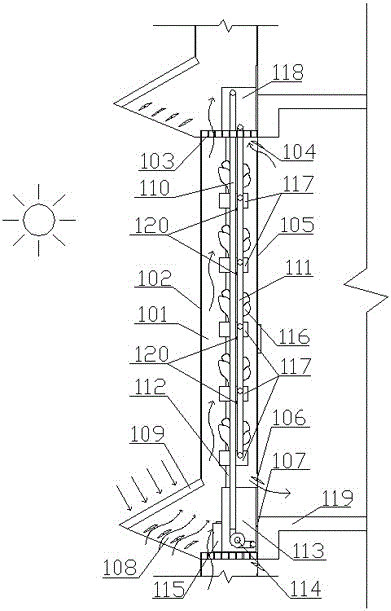 Ventilation double glass curtain wall integrating green plants with photovoltaic system