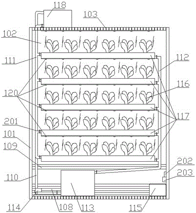 Ventilation double glass curtain wall integrating green plants with photovoltaic system