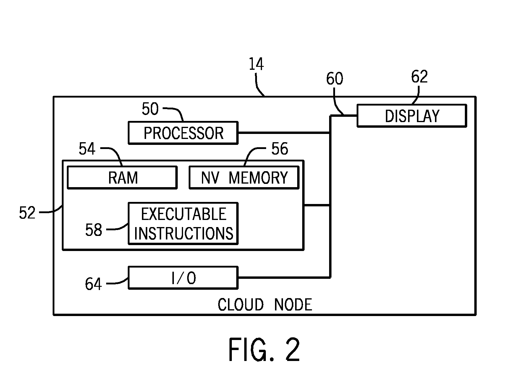 Cloud computing environment for biological data