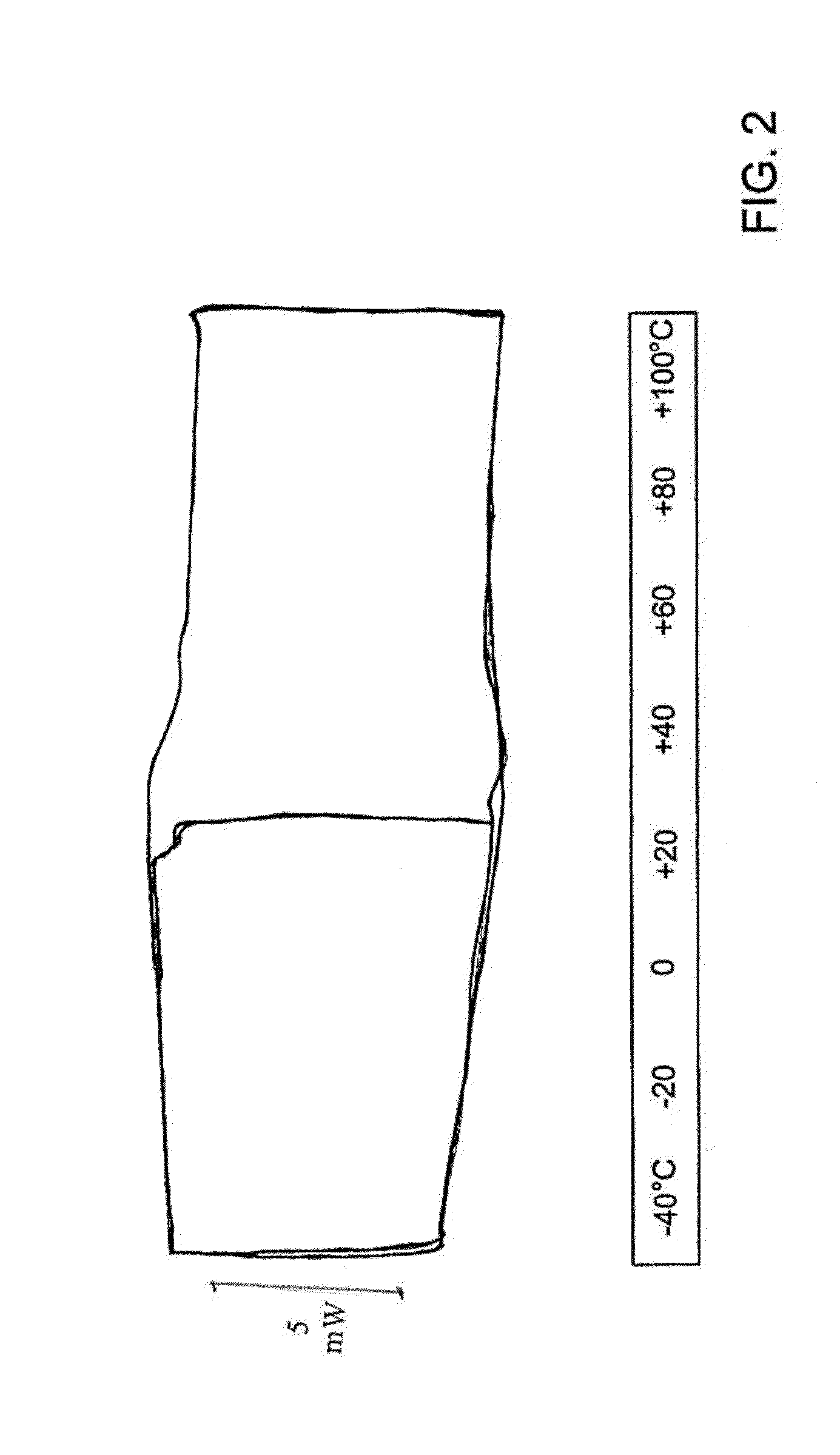 System and Method for Creating and Maintaining Liquid Bunker and Reducing Sulfur Contaminants