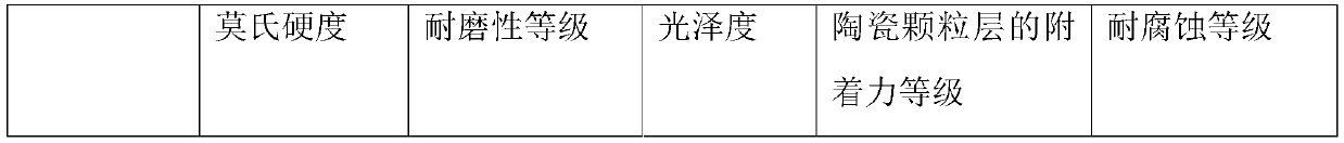 Three-dimensional glazed tile made of scraping waste and manufacturing method thereof