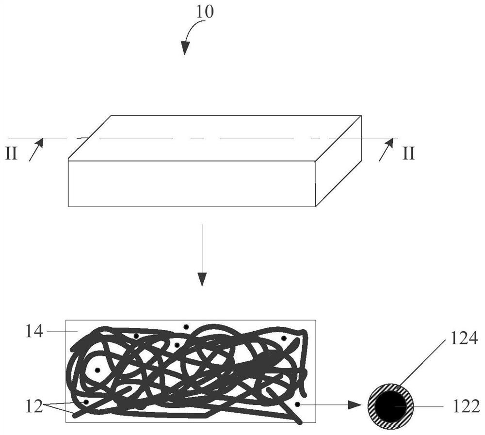 Lithium metal anode and preparation method thereof