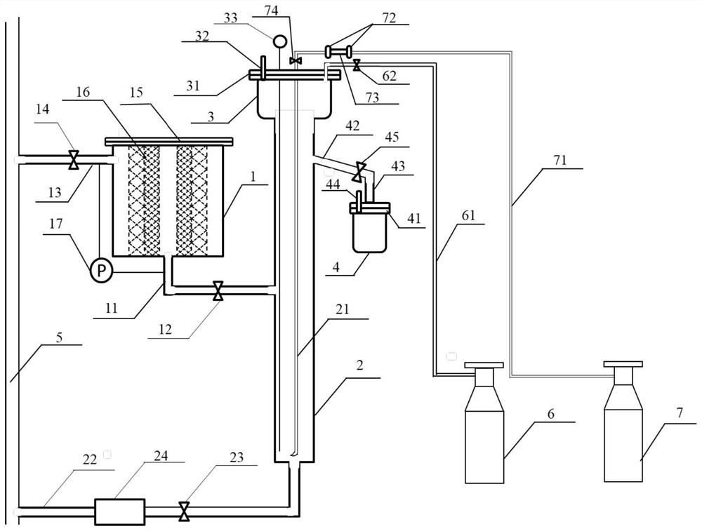 Liquid heavy metal online purification device and using method thereof