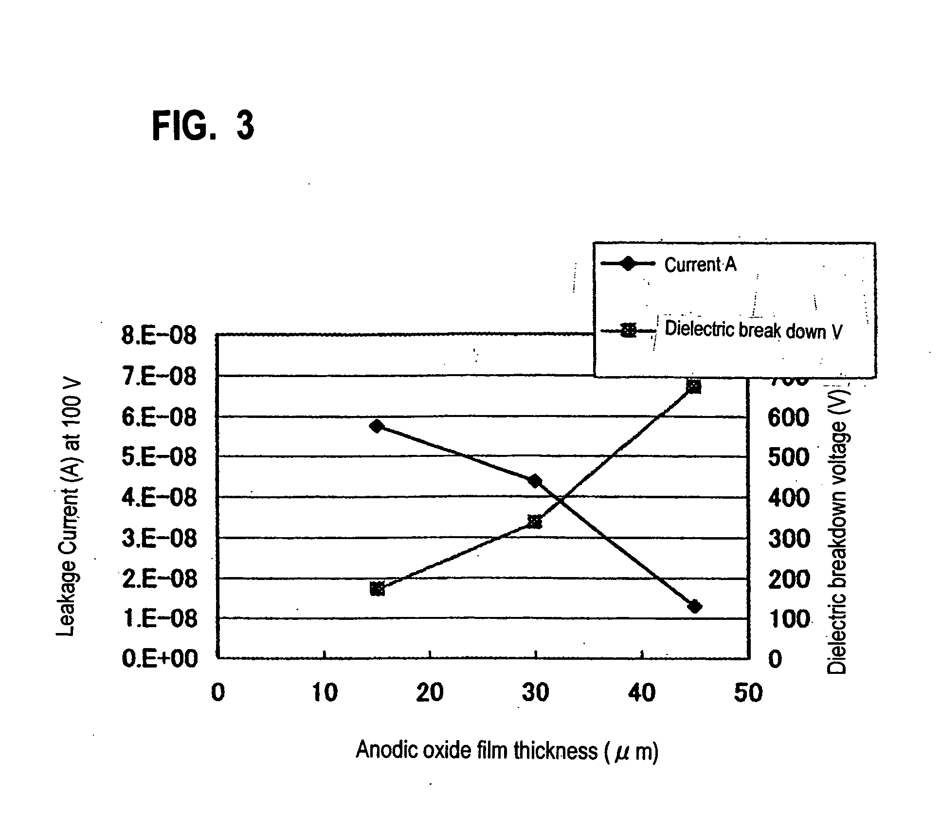 Semiconductor substrate supporting apparatus