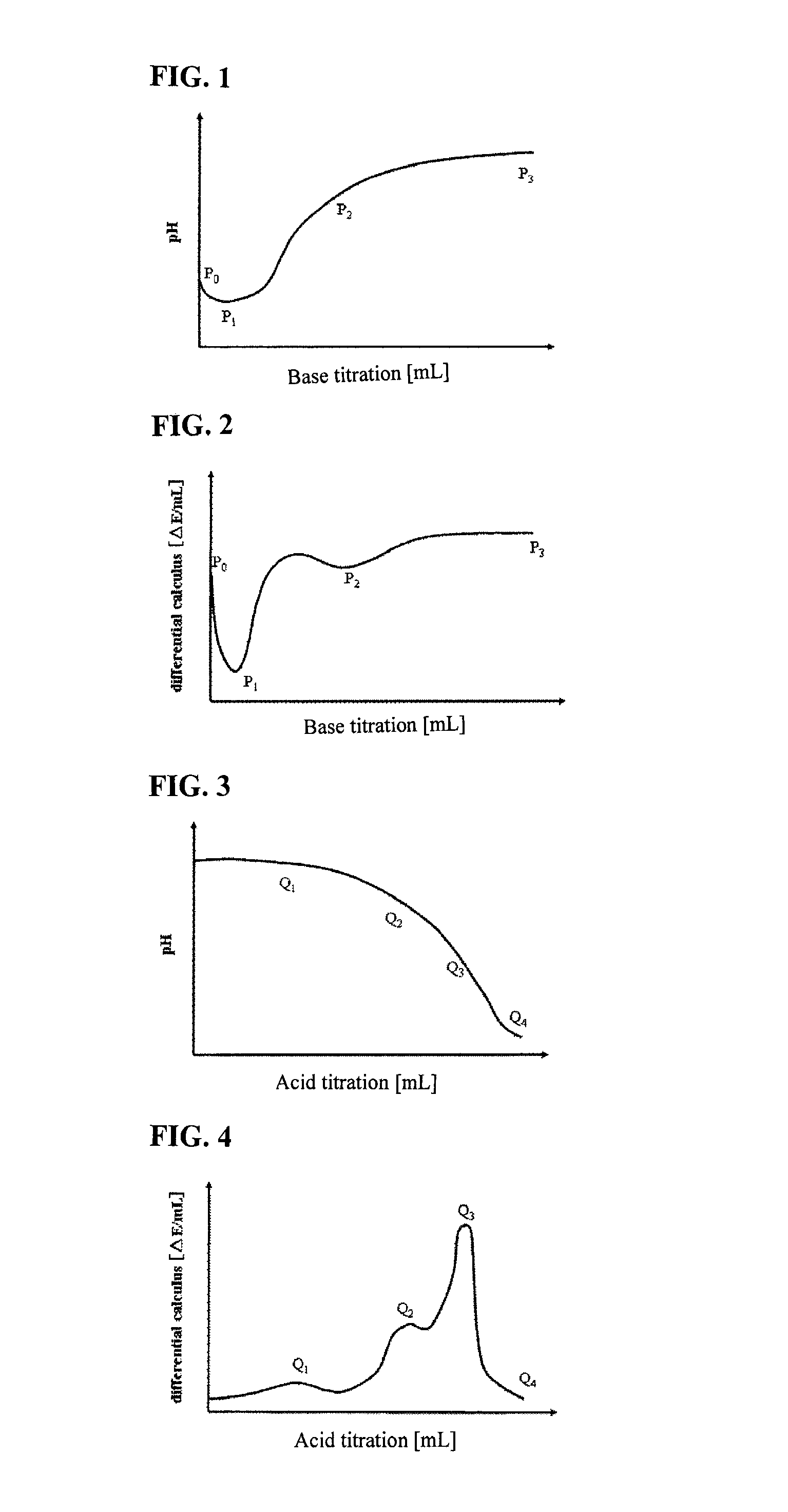 Aqueous dispersion type acrylic pressure-sensitive adhesive composition and pressure-sensitive adhesive tape