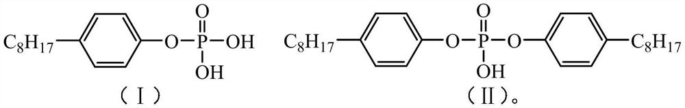 Phosphate extraction agent and method for extracting and separating lithium-manganese leaching solution by using phosphate extraction agent