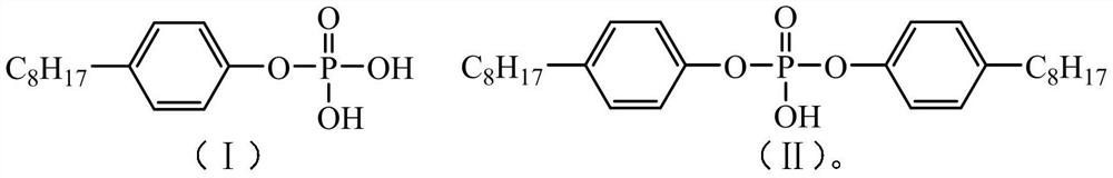 Phosphate extraction agent and method for extracting and separating lithium-manganese leaching solution by using phosphate extraction agent