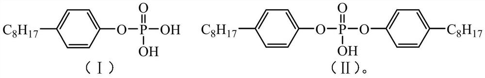 Phosphate extraction agent and method for extracting and separating lithium-manganese leaching solution by using phosphate extraction agent