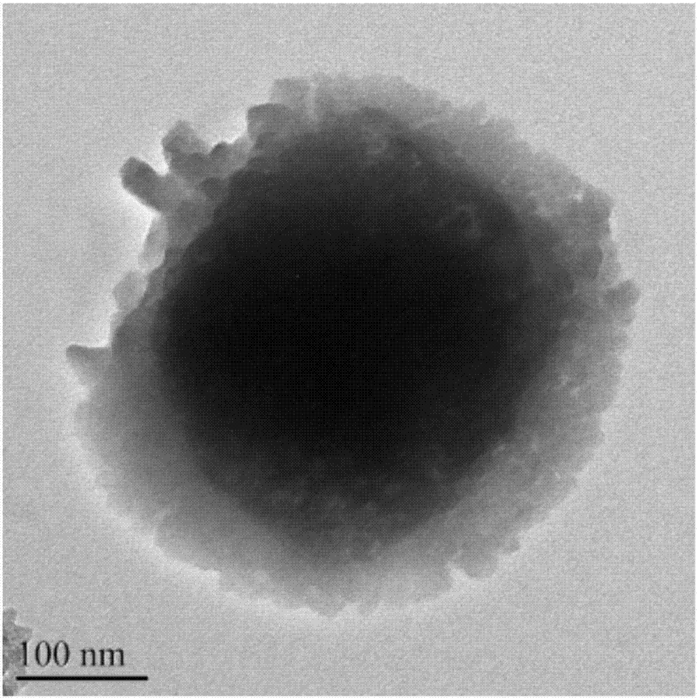 Method for preparing polysiloxane-acrylate/styrene copolymers with large particle sizes and core-shell structures