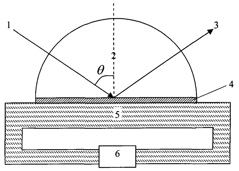 Reflector for realizing controllable reflectivity by using surface plasma