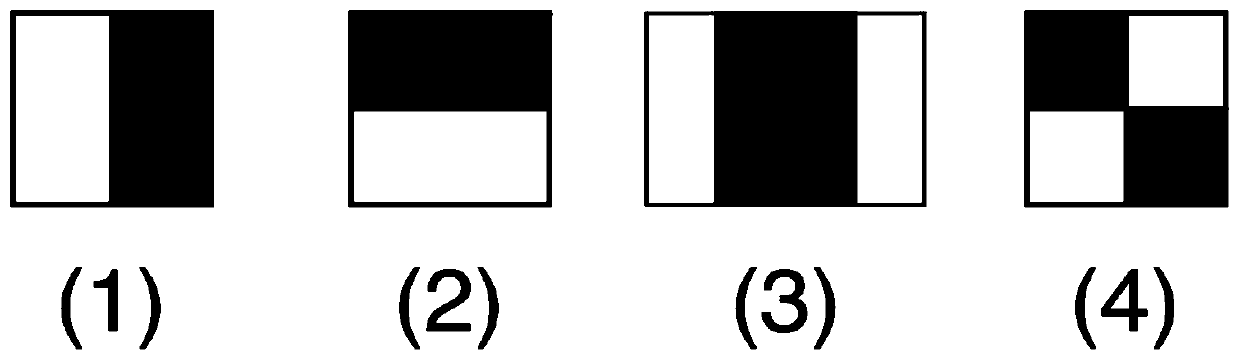 A vehicle character recognition method based on a CNN convolutional neural network