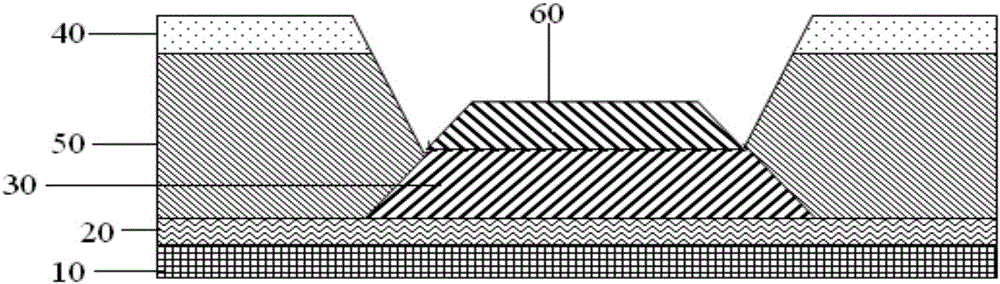 Pad area structure of liquid crystal panel