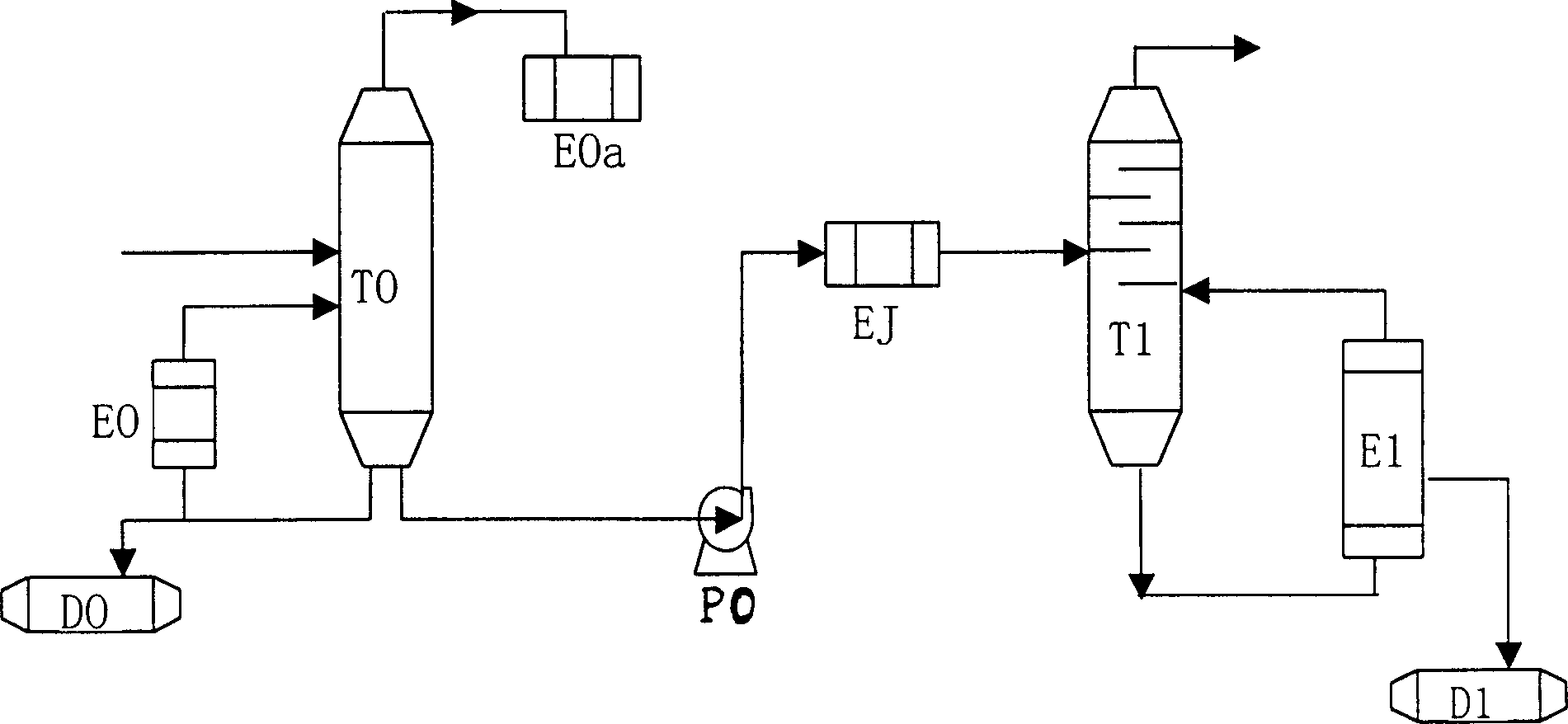 Treatment method of dehydration in ethylene glycol production