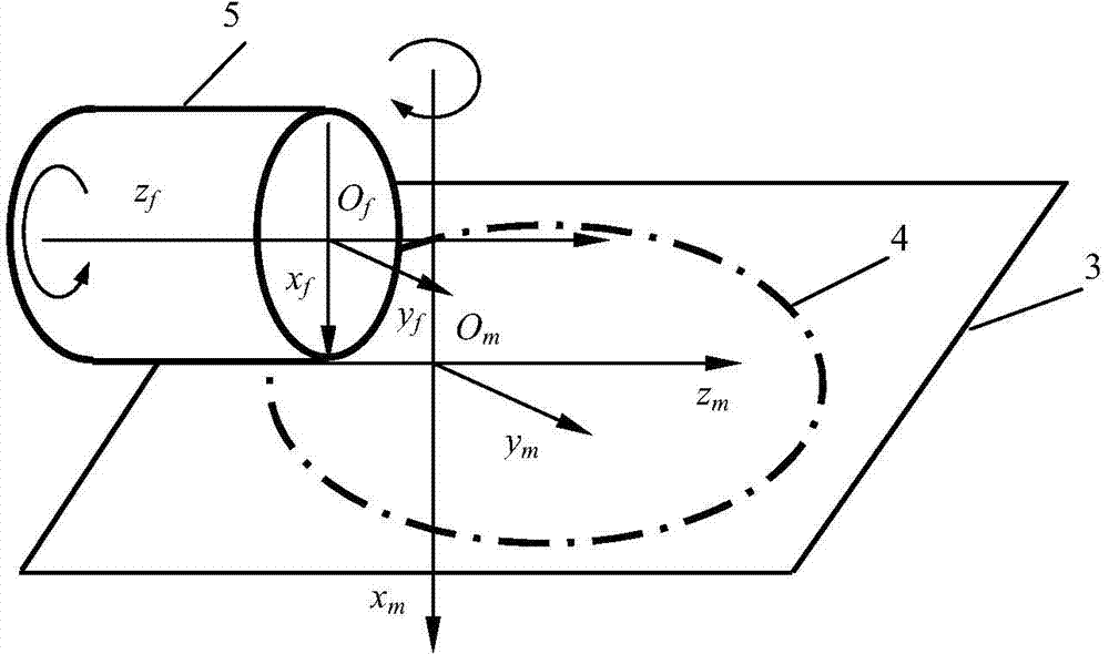 Deceleration and speed change integrated face gear pair and processing method thereof