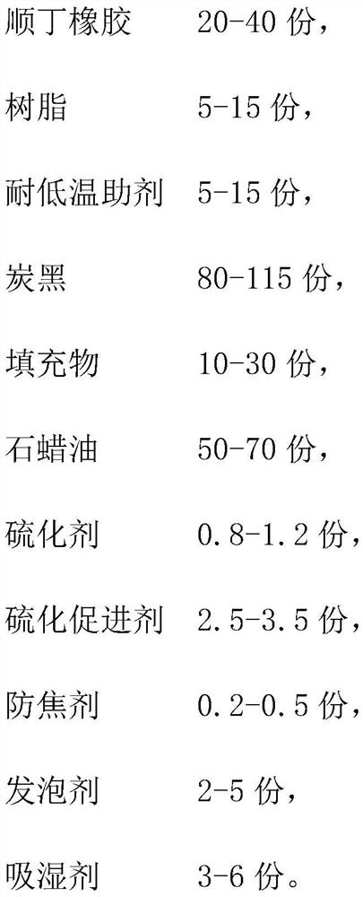 Low-temperature-resistant sponge sealing strip and preparation method thereof