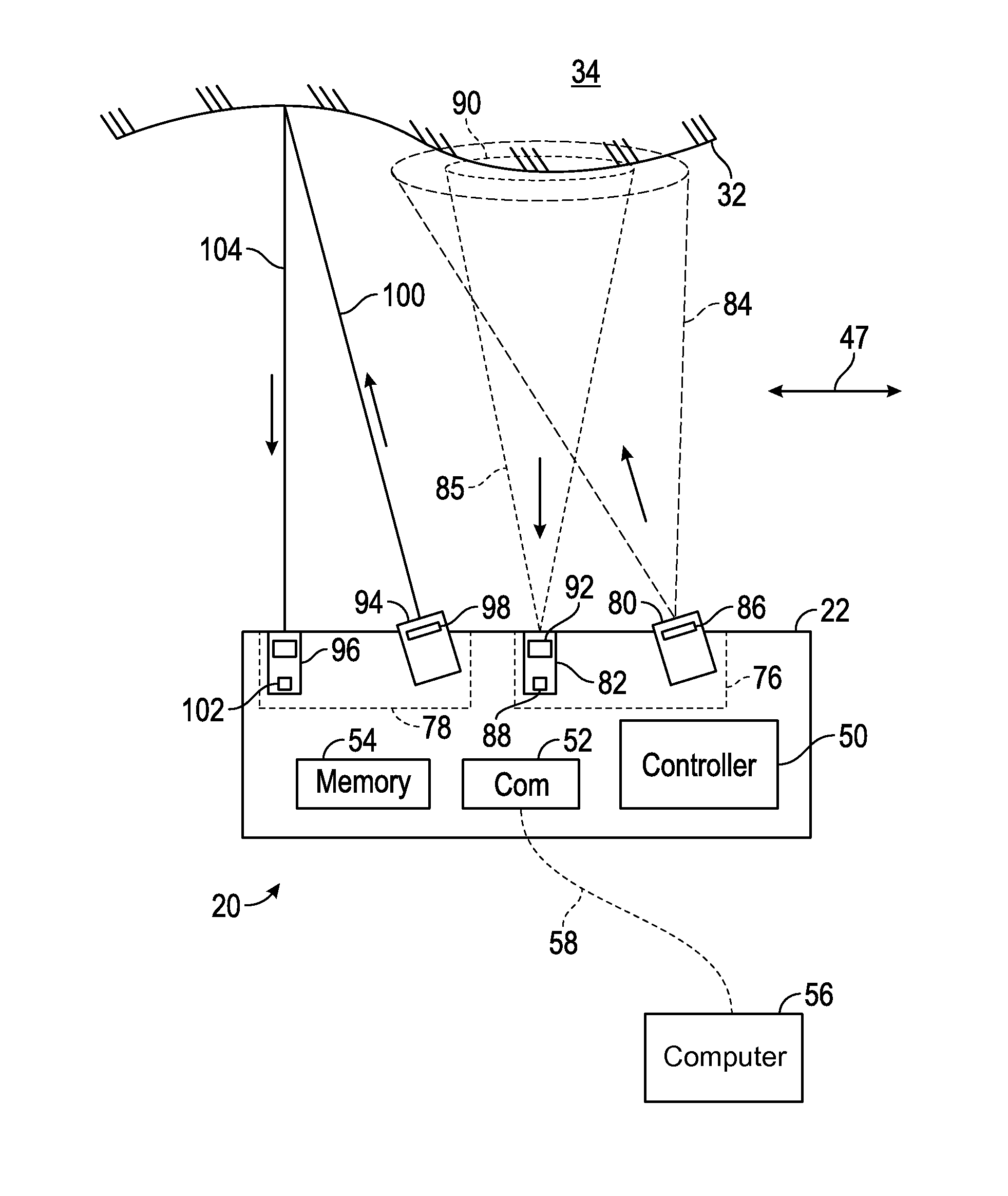 Triangulation scanner having motorized elements