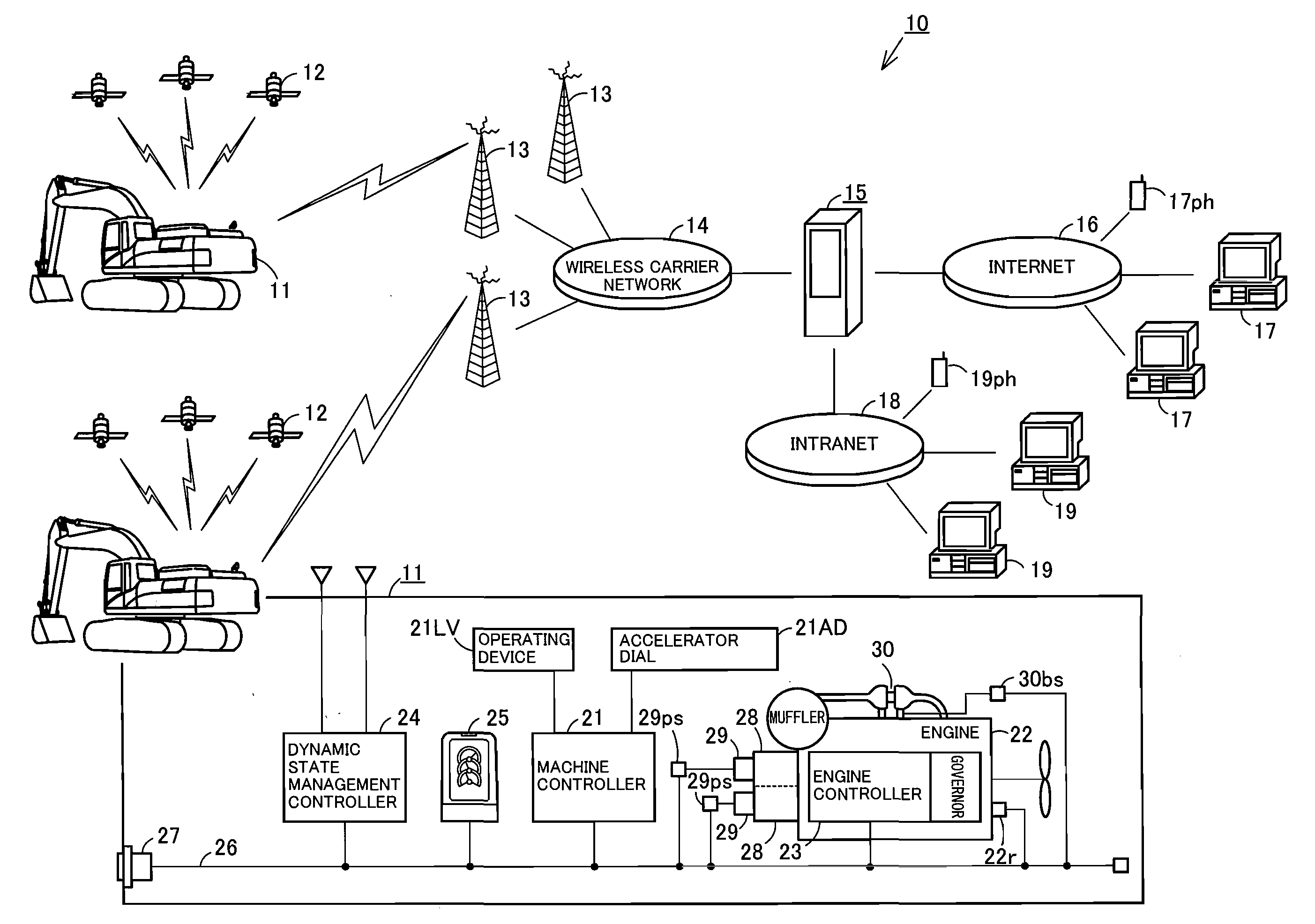 Method and system for diagnosing a machine