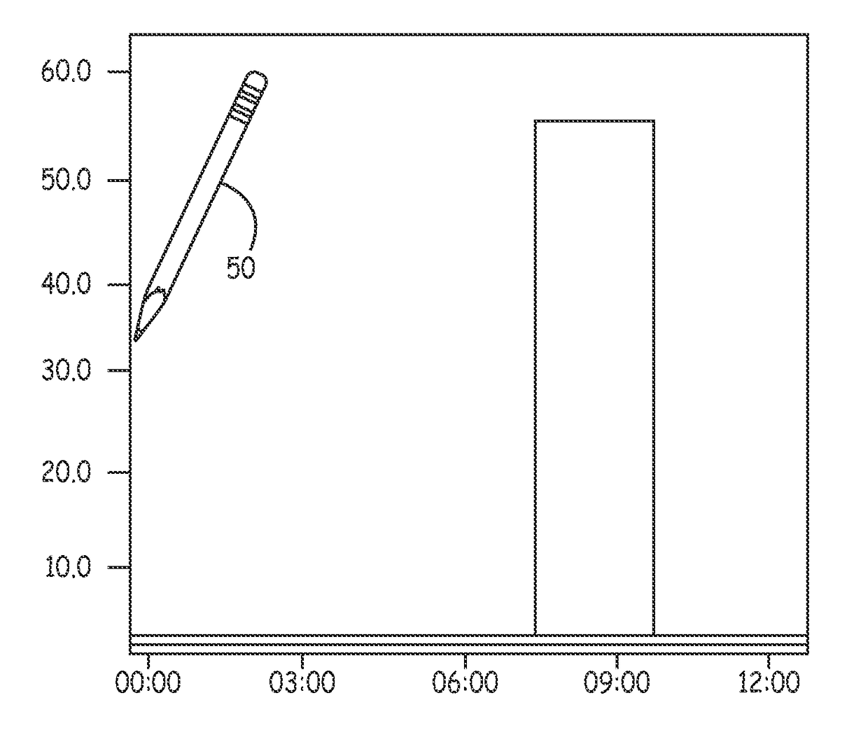 Interface for implantable medical device programming