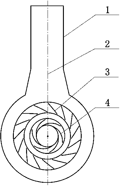 A guide vane design method for nuclear main pump symmetrical non-uniform distribution guide vane structure