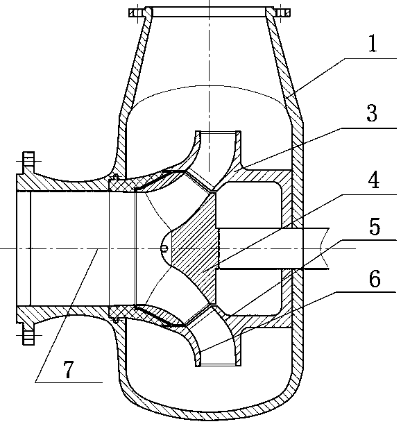 A guide vane design method for nuclear main pump symmetrical non-uniform distribution guide vane structure