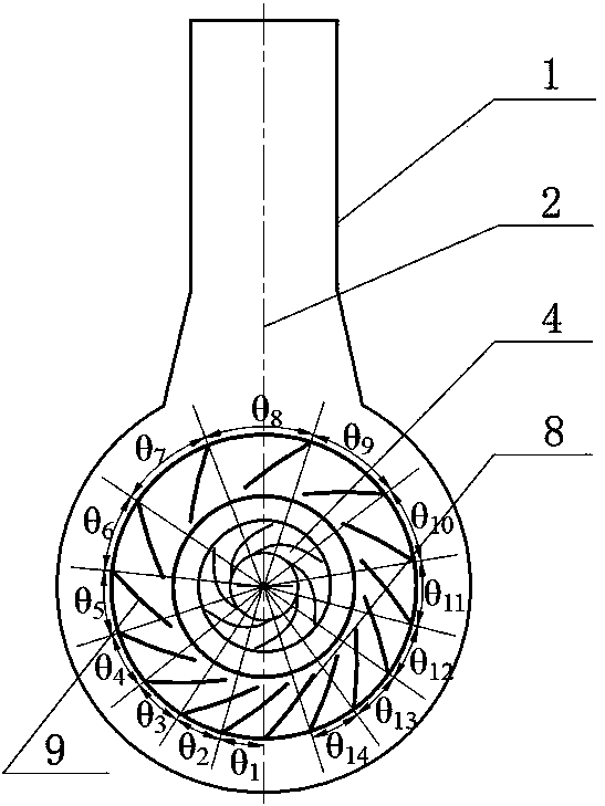 A guide vane design method for nuclear main pump symmetrical non-uniform distribution guide vane structure