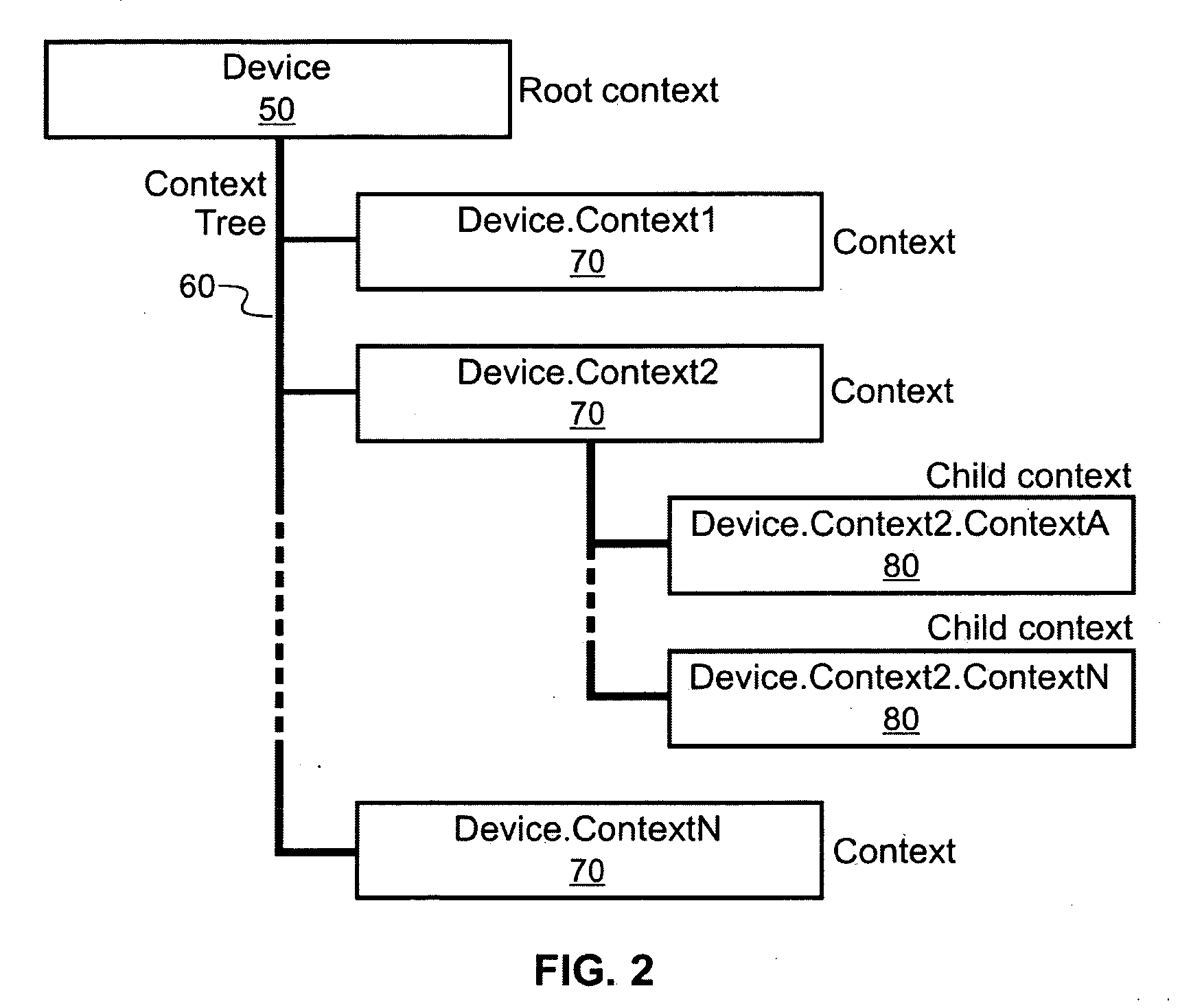 System for Remote Configuration, Control, and Monitoring of Devices Over Computer Network Using Central Server