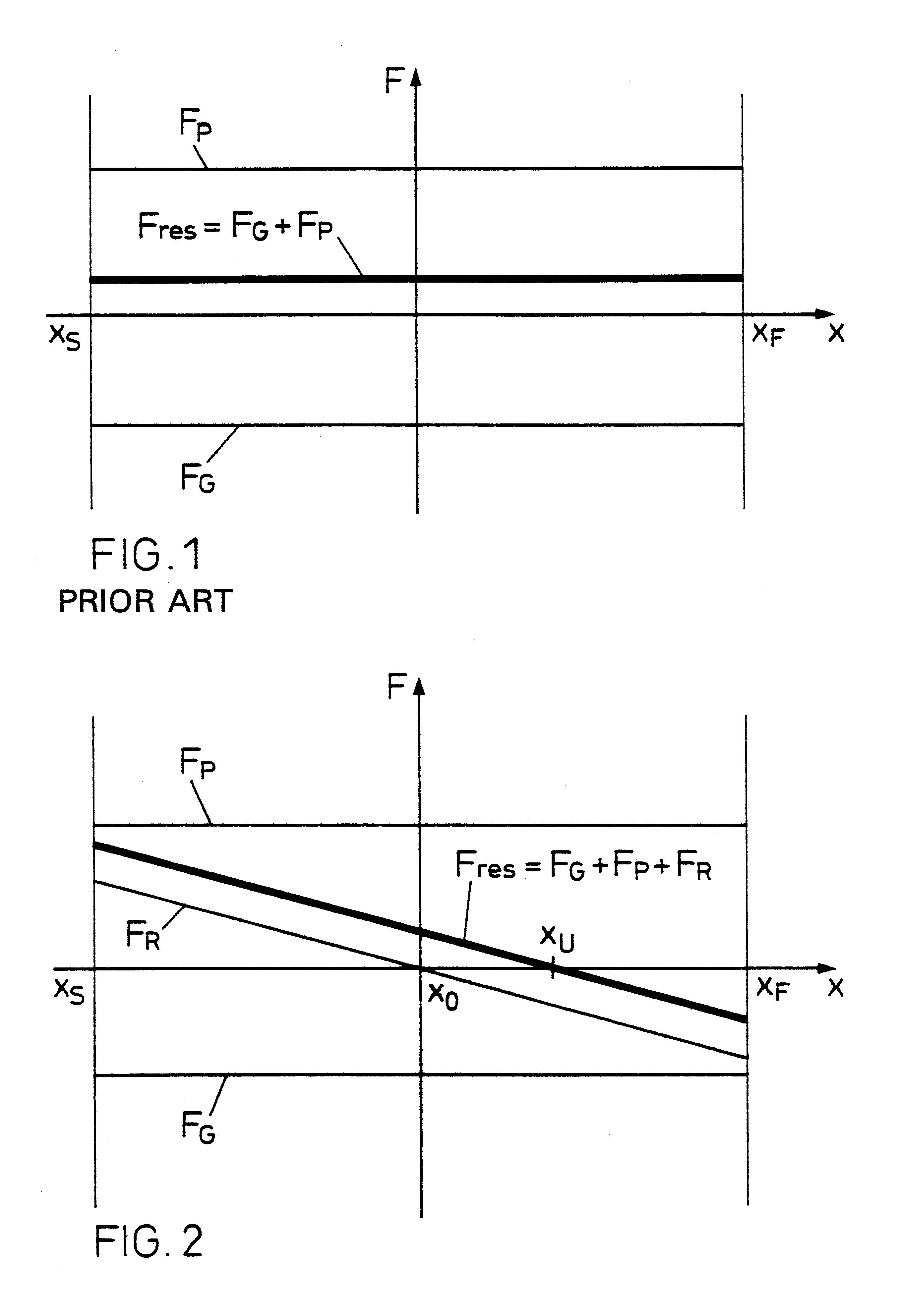 Locking device