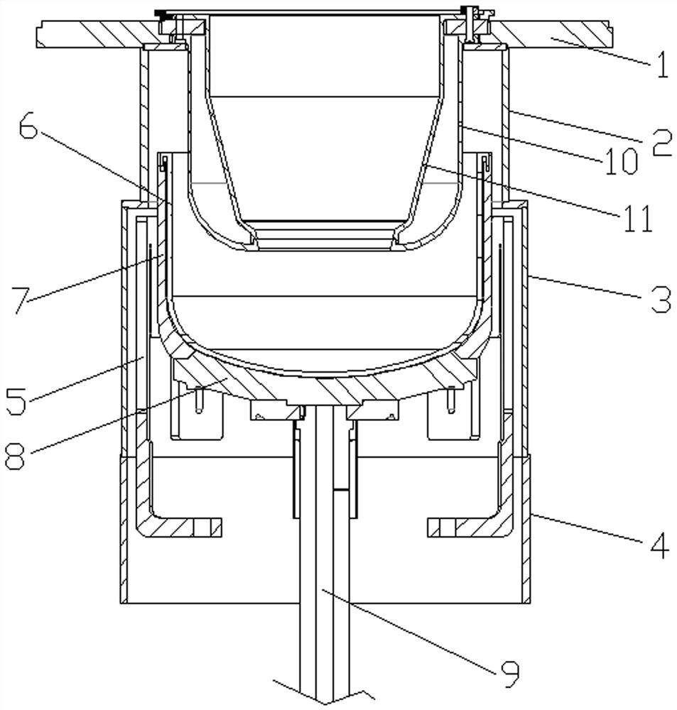 A method for increasing the life of quartz crucibles for rcz