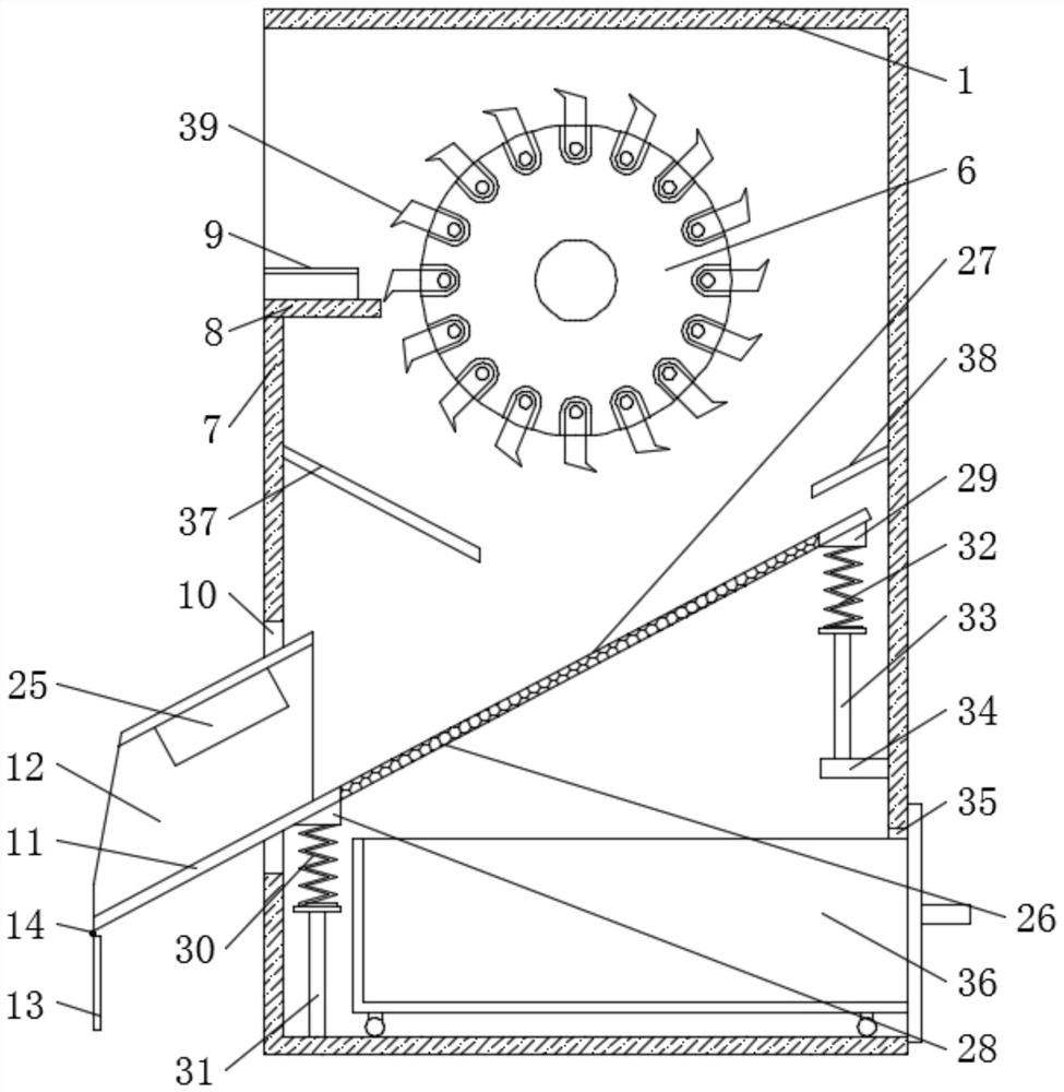 Color master batch dicing device and manufacturing process thereof