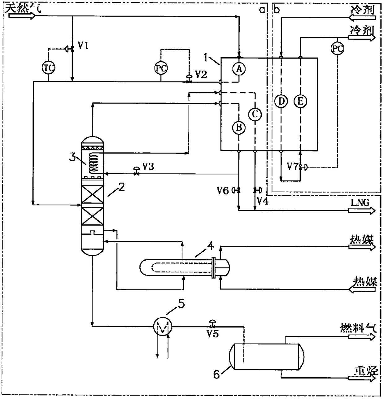 A method and system for recovering heavy hydrocarbons in liquefied natural gas production