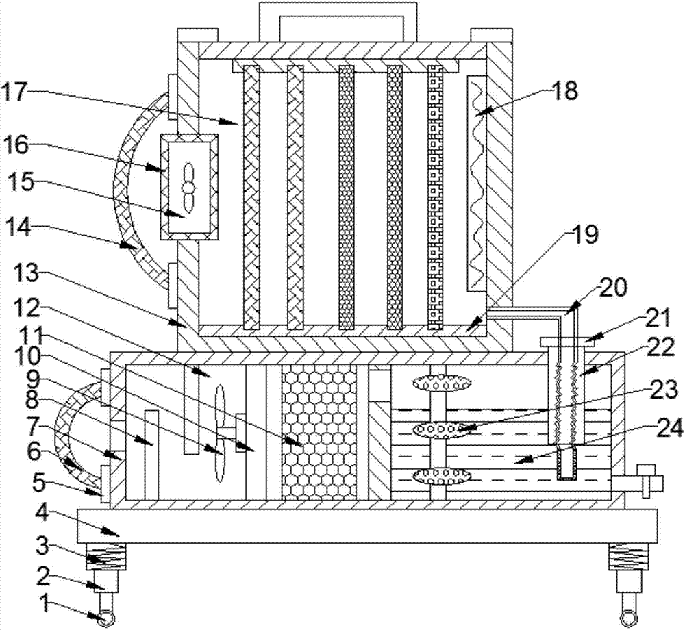 Secondary filtering type air purification device