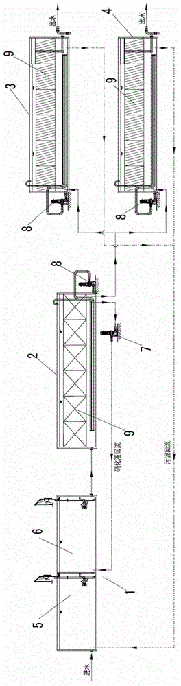 Composite HBF (Honess Hybrid Biological&Fixed film Technology) module reactor and sewage treatment process