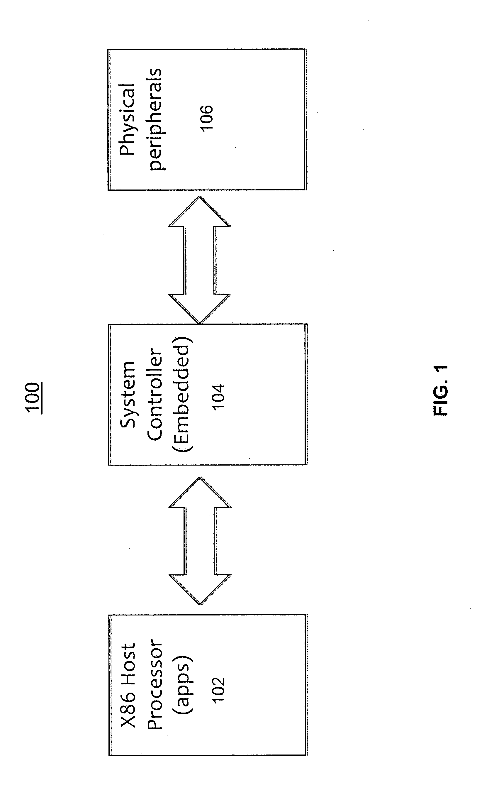 Security-Enhanced Computer Systems and Methods