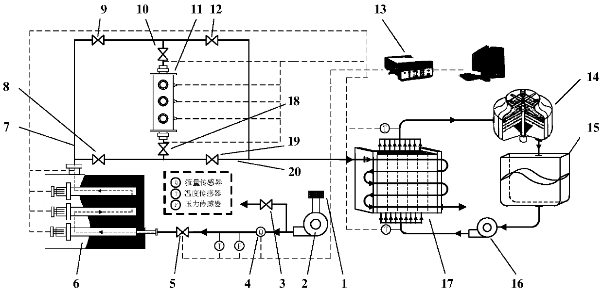 A comprehensive performance test device and test method for high-temperature cascade phase change heat storage equipment